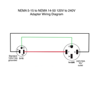 NEMA 5-15 Plug Adapter for Use With Electric Vehicle Charging Stations